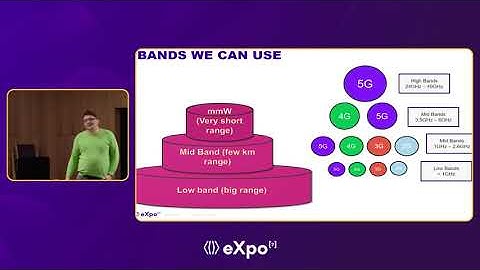 5G Secrets - Michał Taraska - IDEMIA eXpo 2022