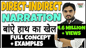 Direct and Indirect Speech in English Grammar | Narration in English Grammar | Changes/Rules/Concept