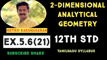 12th Std Maths Ex 5.6(21) If the two Tangents drawn from a point P to the parabola y^2= 4x are at
