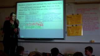 Reading Workshop: Comparing Characters from Different Books