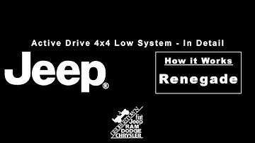 Active Drive Low 4x4 System - In Detail | Jeep® Renegade