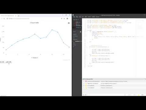 highchart Yaxis Dynamic Change