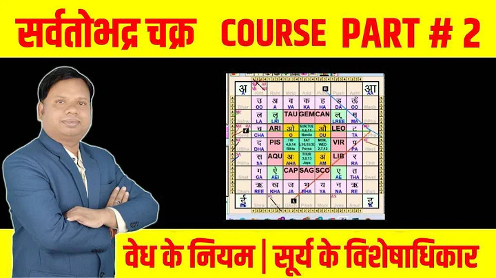 Sarvatobhadra Chakra | Rules of piercing the Sarvatobhadra Chakra and the privileges of the Sun |...