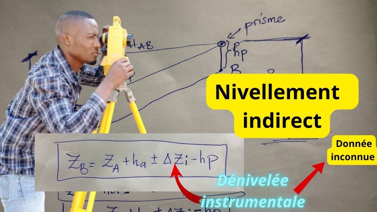 Nivellement indirect ( dénivelée instrumentale) une donnée inconnue à calculer. Cours de topographie