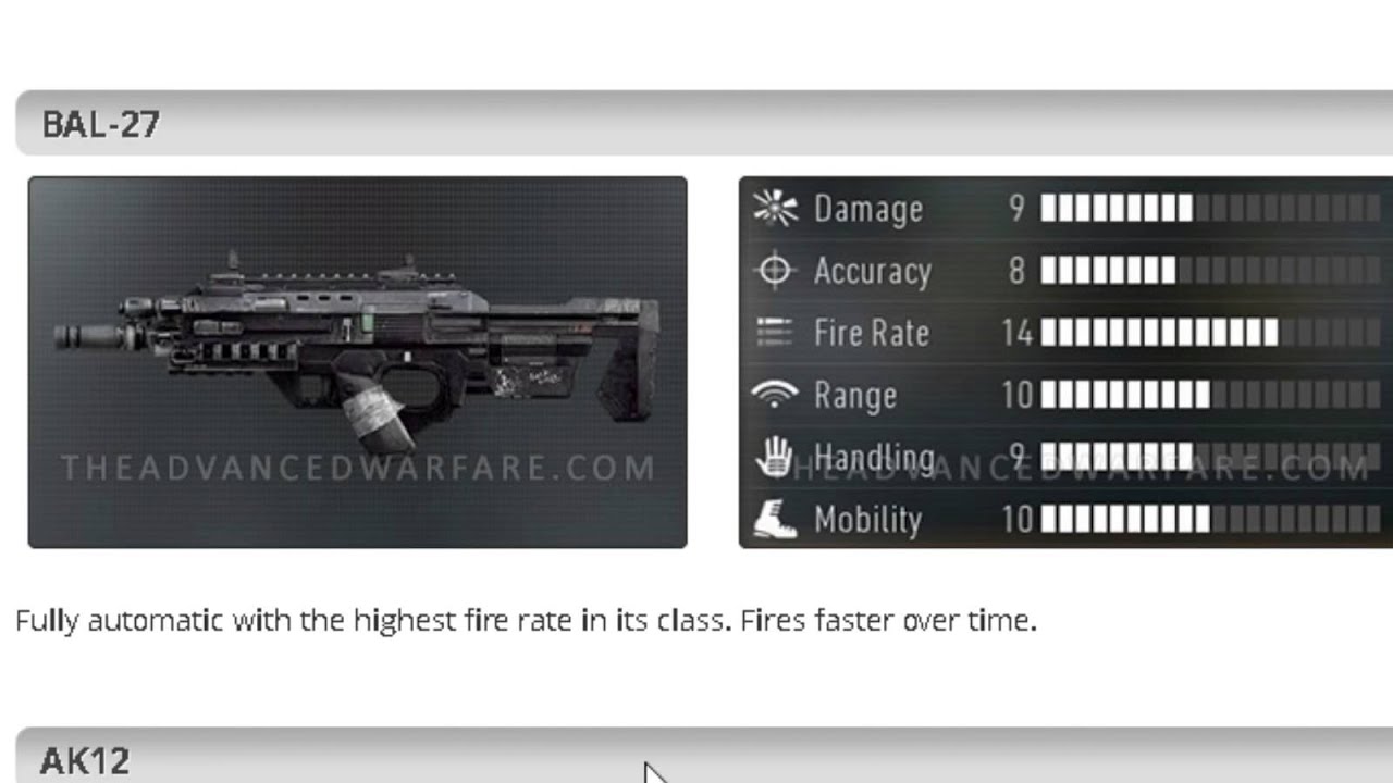 Call Of Duty Advanced Warfare Best Gun YouTube