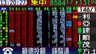 賺錢金鍾講 MOD57台寰宇財經台—台股線上2016/7/6
