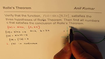 Application of Rolle