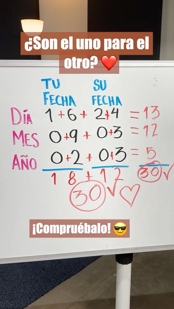 La pareja ideal