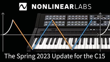 The Spring 2023 Update for the Nonlinear Labs C15