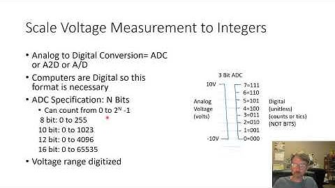 ME 360 03 02 ADC Analog to Digital
