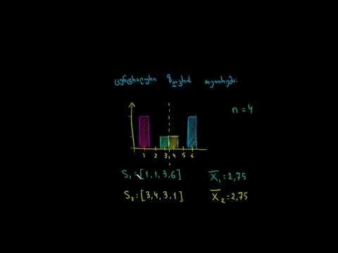 შერჩევის საშუალოს შერჩევითი განაწილება