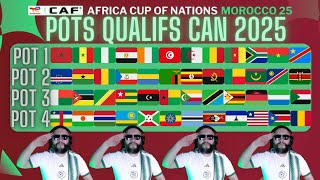 CAN 2025 MAROC : LES 4 CHAPEAUX POUR LES QUALIFICATIONS / LA CAN EN HIVER 2025 ? / FOOTBALL