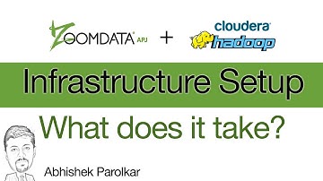 Setting up Zoomdata + Cloudera Hadoop (HDFS) for fusing large datasets