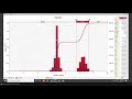 Simulating Most Viable Product with PrecisionTree