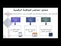 الجلسة الثانية والأربعون: المواطنة الرقمية