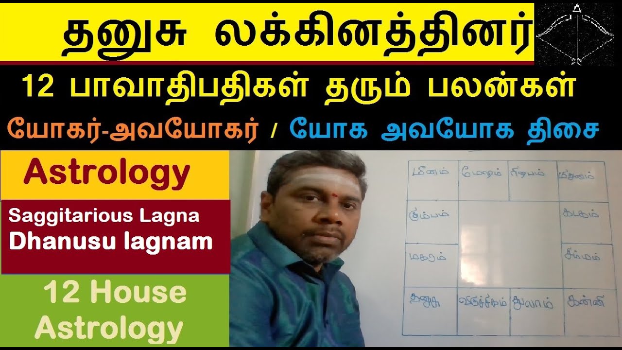 தனுசு லக்னம் பலன் | Dhanusu Lagna Palangal | 12 House Astrology | 12 பாவாதிபதிகள் பலன் | Sagittarius