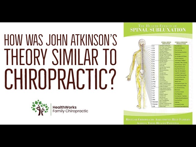 How Was John Atkinson's Theory Similar To Chiropractic? class=