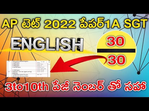 Ap Tet Syllabus