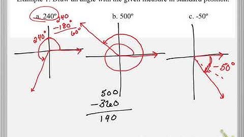 Alg 2 9.2 Angles and Radian Measure