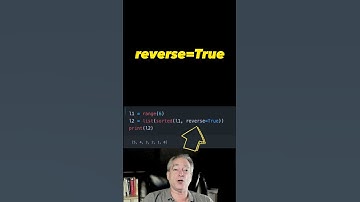 Sort a Python list in reverse order #python #shorts