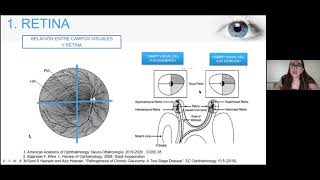 Anatomia y fisiologia de vias visuales. Dra C Maldonado. Dra K Rojas Dr E Vargas