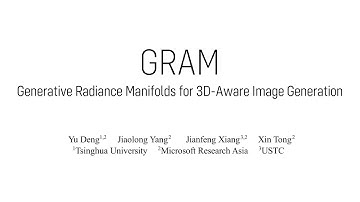 GRAM: Generative Radiance Manifolds for 3D-Aware Image Generation