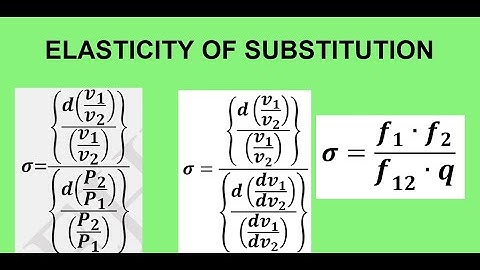 Elasticity of Substitution