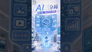 🤖【AI 三分鐘｜第六集：開始你的AI對話】