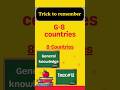 G 8 nations | G 8 countries | how to memorize G 8 countries | mnemonics to memorise gk questions