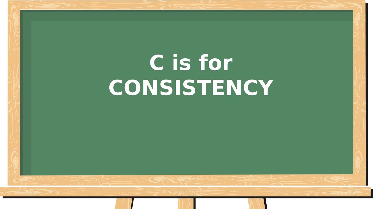 Step-by-Step Guide to Unlocking the Power of the GARLIC Sales System - Part 6