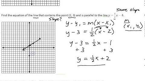 LCWM College Prep Math 4.6