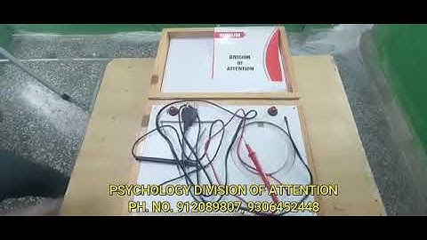 PSYCHOLOGY DIVISION OF ATTENTION |