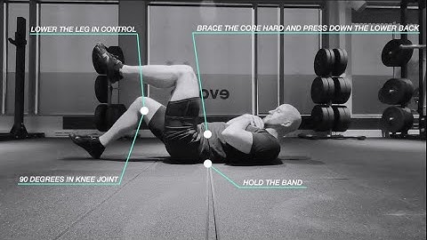 Dead Bug With Band Level 2