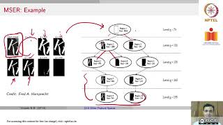 Other Feature Spaces