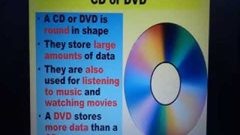 Std 2 Computer Chapter 3 Part 3