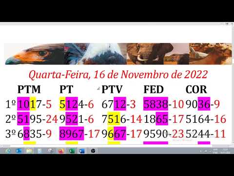 RESULTADO DA LOTERIA FEDERAL E JOGO DO BICHO PARATODOS-NACIONAL-LOOK-BAHIA- 16/11/2022