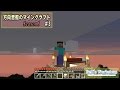 【Minecraft】 方向音痴のマインクラフト Season6 Part3 【ゆっくり実況】