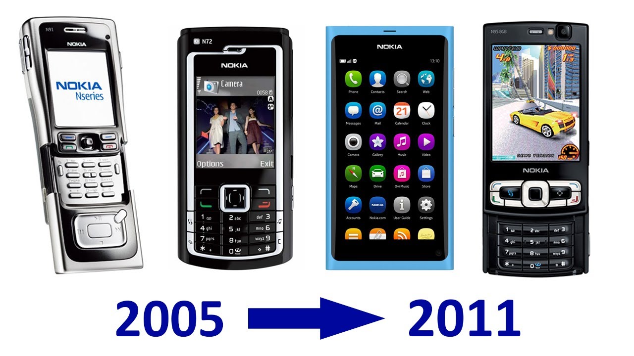 second hand nokia n series mobiles