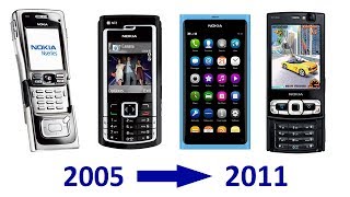 Nokia N Series History