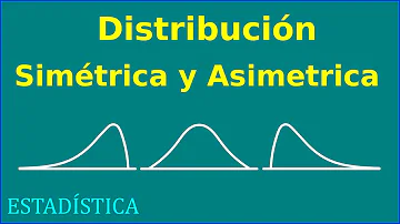 ¿Cómo saber si los datos son asimétricos o simétricos?