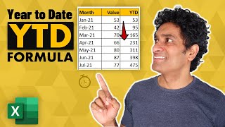 try this smart formula to calculate ytd in excel (works for financial years too!)