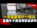 台灣自然災害與氣候問題
