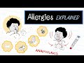 What are allergies healthsketch