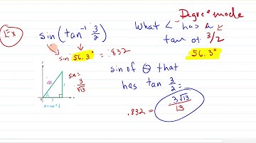 Section 6.1 Inverse Circular functions