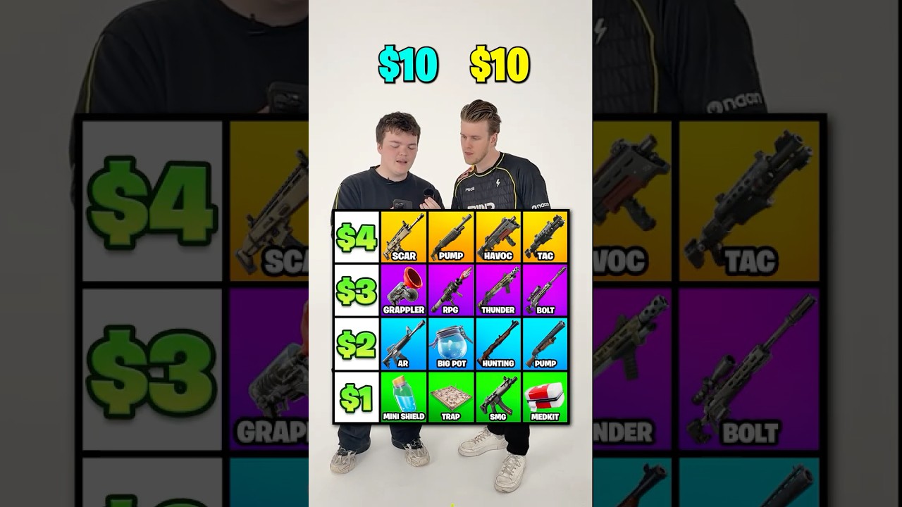 Build Your Best Fortnite Loadout ft. Lachlan
