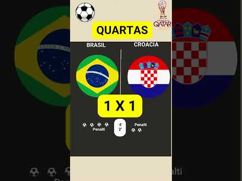 aplicativo de apostas no futebol