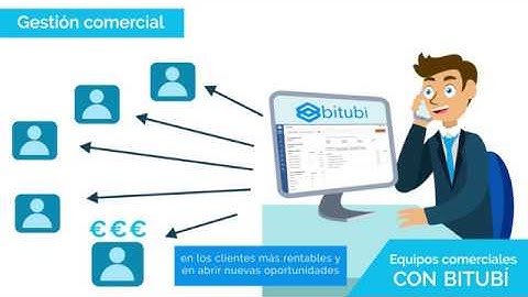 Software de Gestión de Pedidos - Bitubi