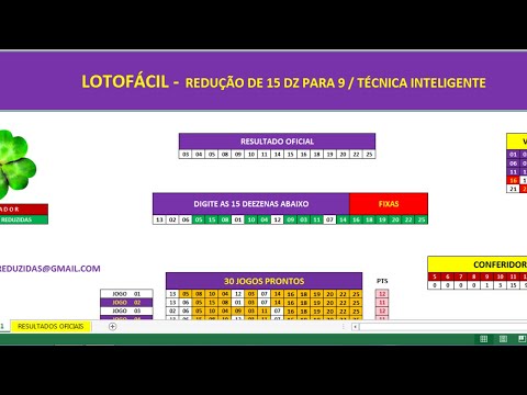 LOTOFÁCIL - REDUÇÃO DE 15 DZ PARA 9 /𝗧É𝗖𝗡𝗜𝗖𝗔 𝗜𝗡𝗧𝗘𝗟𝗜𝗚𝗘𝗡𝗧𝗘 / Aprenda como jogar e ganhar na Lotofácil