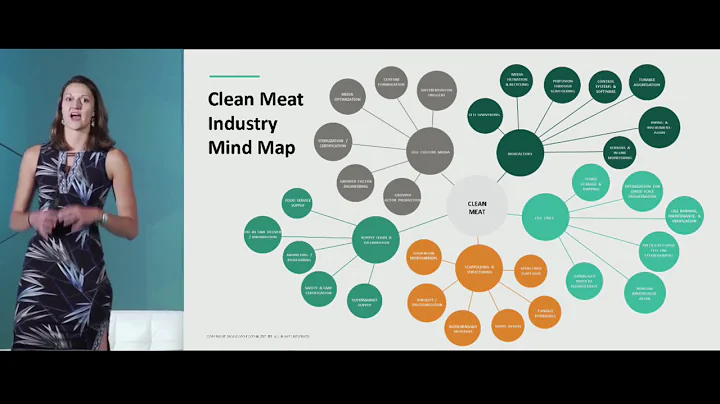 Clean Meat 101 with Dr. Liz Specht