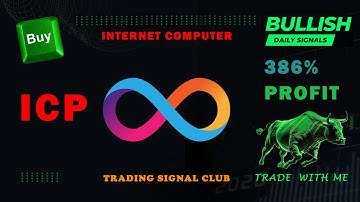 Technical analysis for ICP/USDT - Long-Term Trading Signals internet-computer Analysis! #trading
